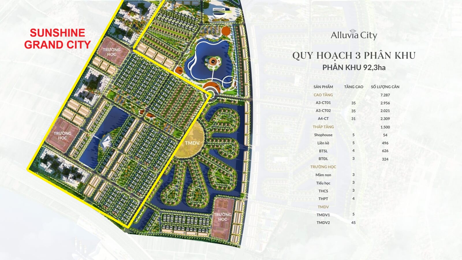 mặt bằng dự án Alluvia Sunshine Grand City văn giang hưng yên