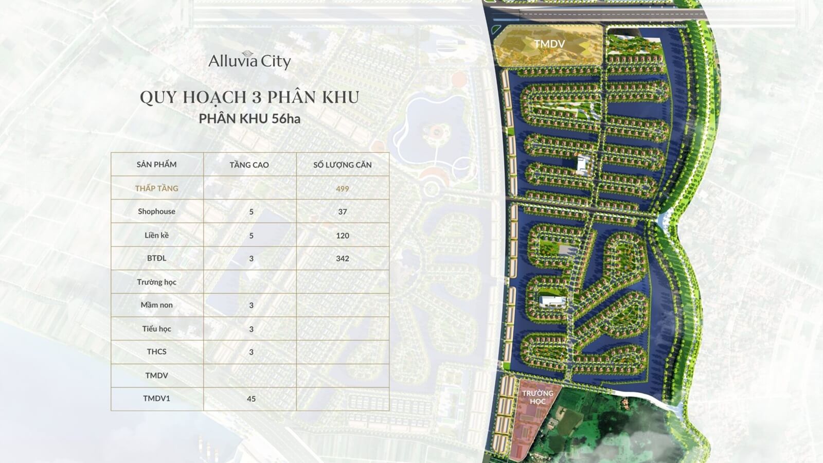phân khu 56ha dự án alluvia city văn giang hưng yên