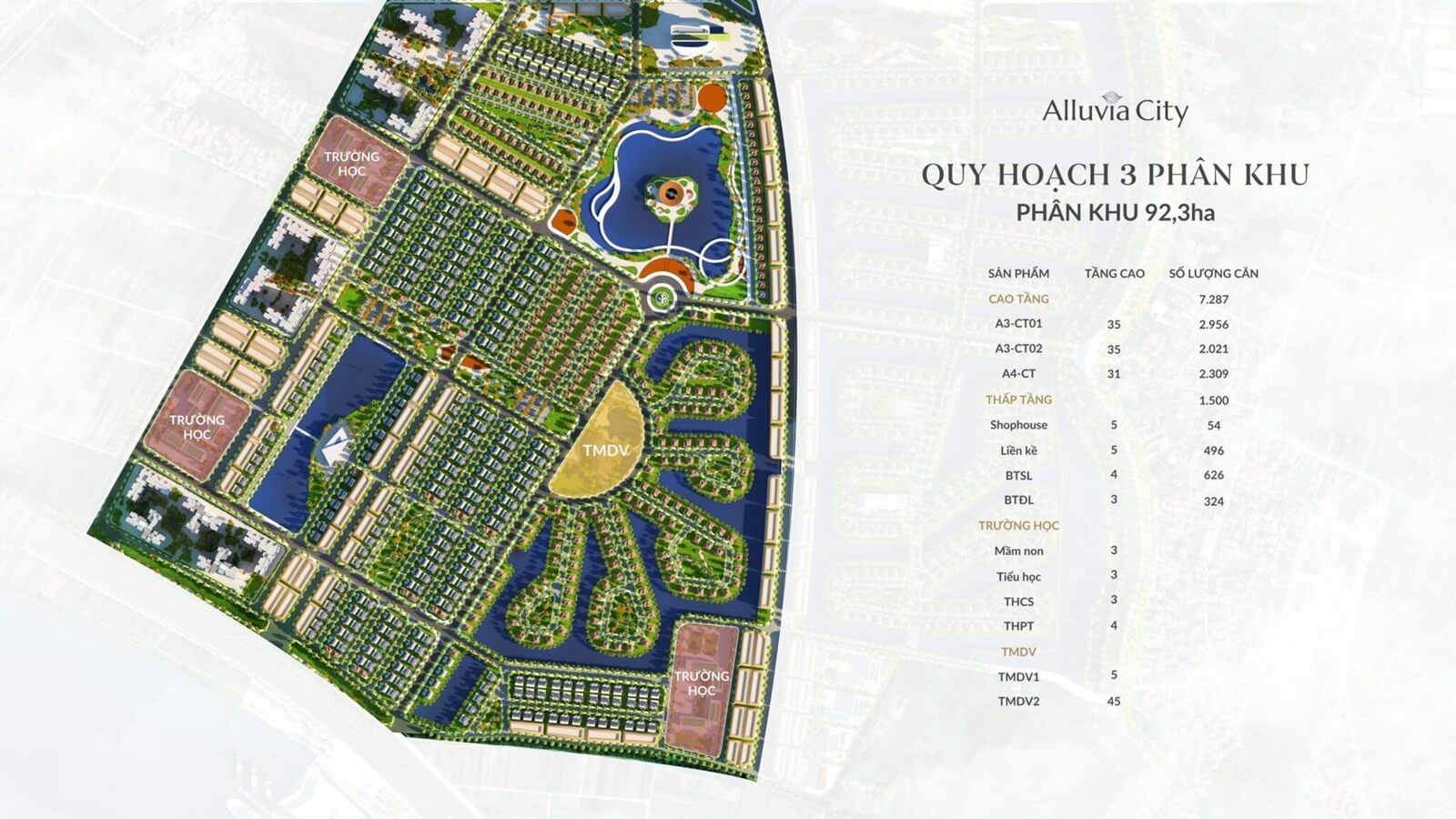 phân khu allvuia island dự án alluvia city văn giang